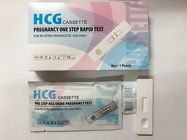 One Step Fertility Test Kit Early Detection HCG Pregnancy Home Urine Test Kit