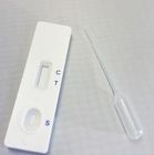 Drug Abuse / Addiction At Home Urine Test Kit Cassette Format OTC Standard